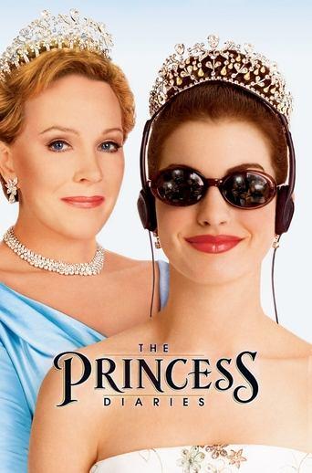 The Princess Diaries film afişi