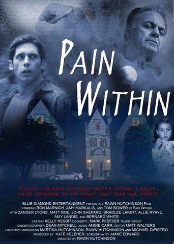 Pain Within film afişi