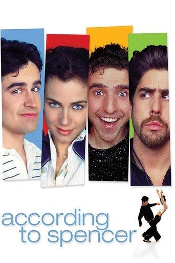 According to Spencer film afişi
