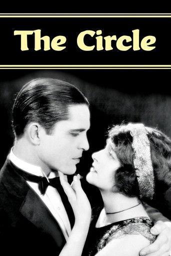 The Circle film afişi