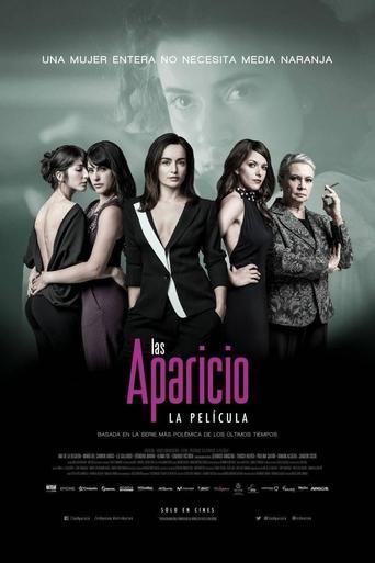 Las Aparicio film afişi