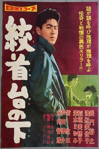 Beneath the Gallows film afişi