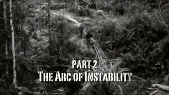 Part 2: Arc of Instability