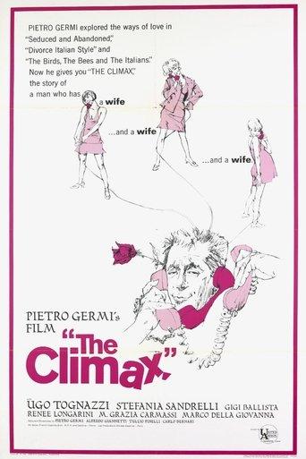 The Climax film afişi