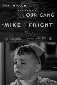 Mike Fright film afişi