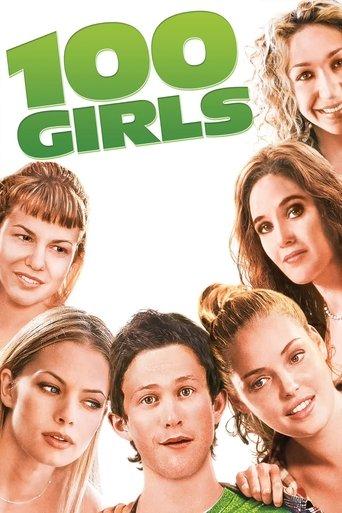 100 Girls film afişi
