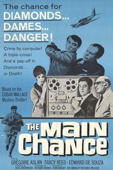 The Main Chance film afişi
