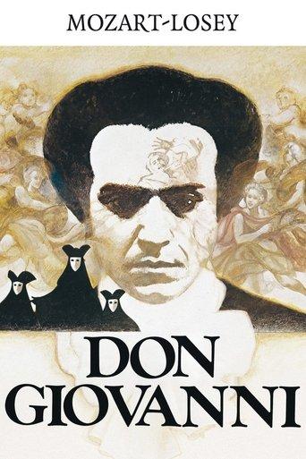 Don Giovanni film afişi