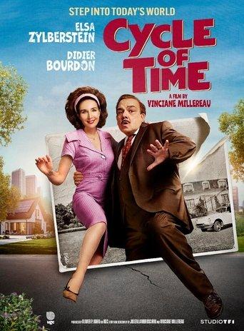Cycle of Time film afişi