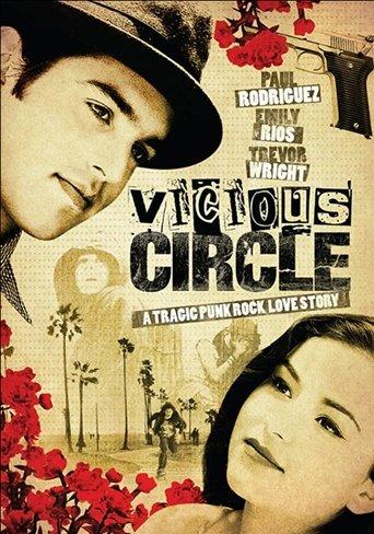 Vicious Circle film afişi