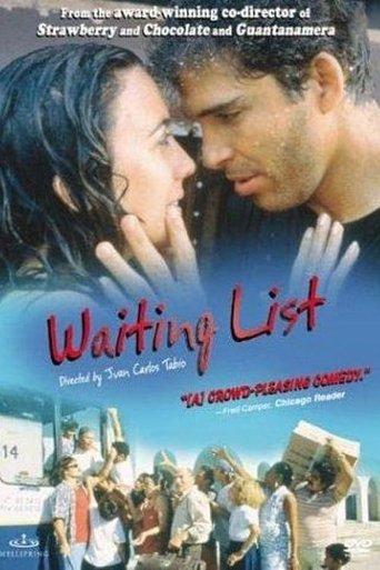 The Waiting List film afişi