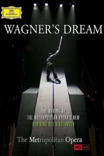 Wagner's Dream film afişi