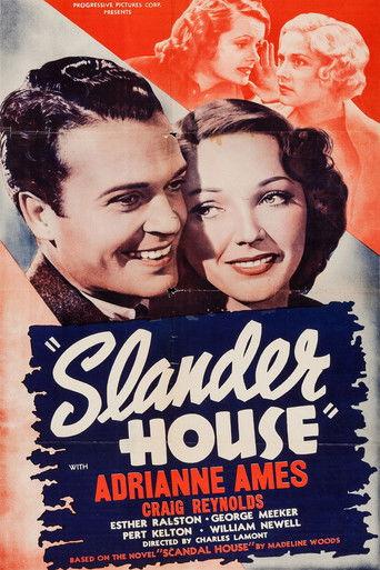 Slander House film afişi