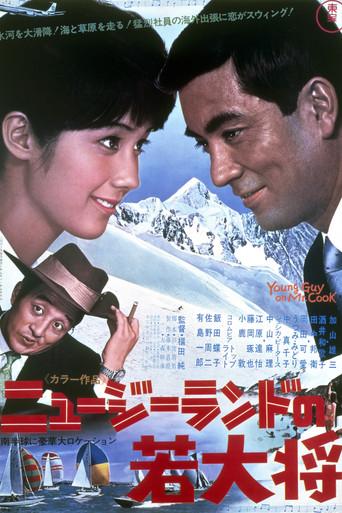 Young Guy on Mt. Cook film afişi