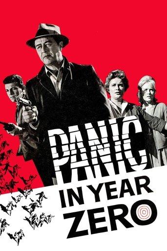 Panic in Year Zero! film afişi