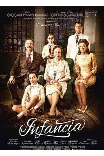 Childhood film afişi