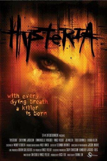 Hysteria film afişi