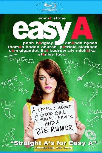 The Making of Easy A film afişi