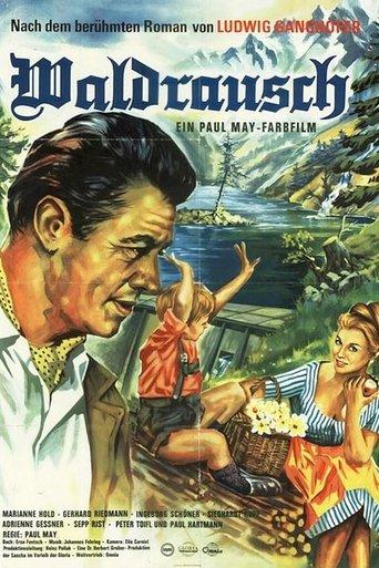 Waldrausch film afişi