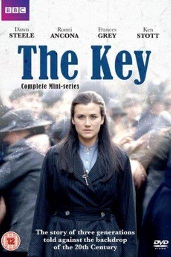 The Key film afişi