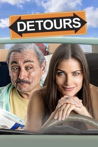 Detours film afişi
