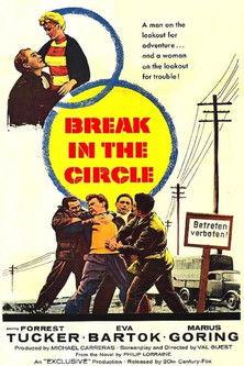 Break in the Circle film afişi