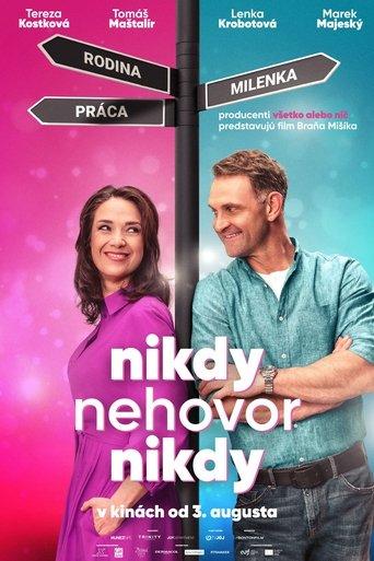 Never Say Never film afişi