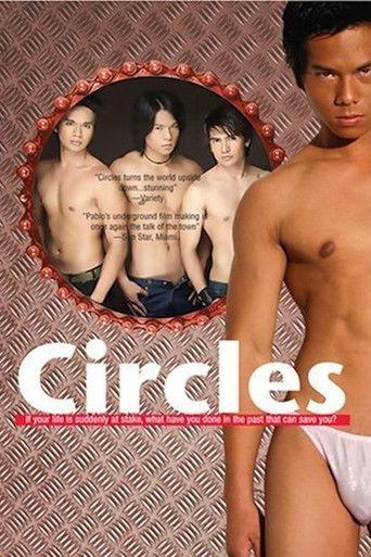 Circles film afişi