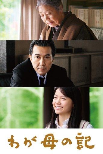 Chronicle of My Mother film afişi