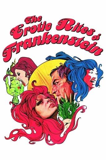 The Erotic Rites of Frankenstein film afişi