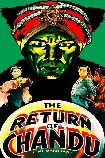 The Return of Chandu film afişi