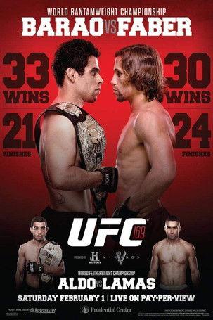UFC 169: Barao vs. Faber II film afişi