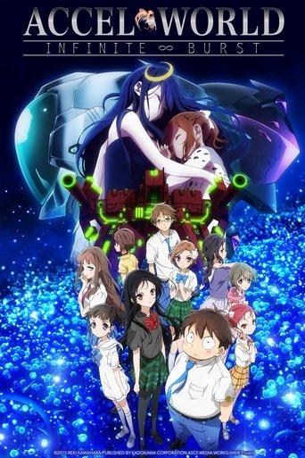 Accel World: Infinite Burst film afişi