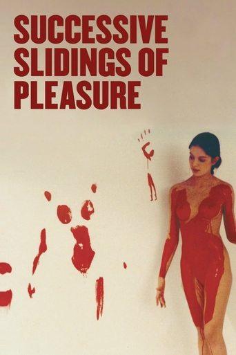 Successive Slidings of Pleasure film afişi
