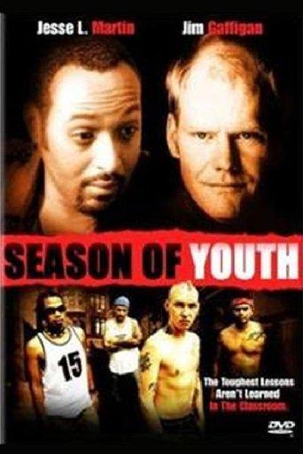 Season of Youth film afişi