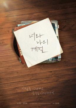 Resonance film afişi