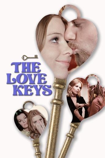 The Love Keys film afişi