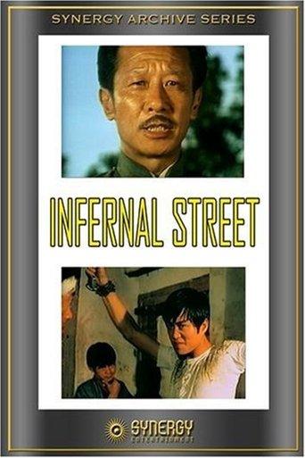 Infernal Street film afişi