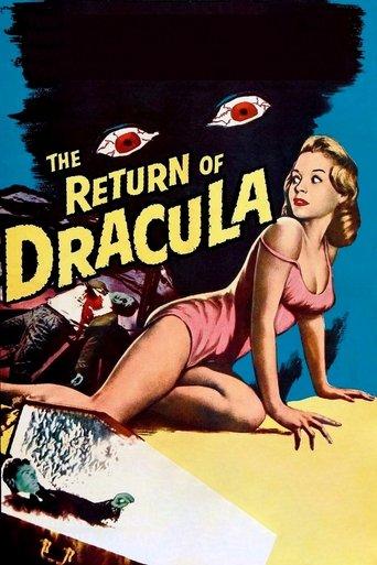 The Return of Dracula film afişi