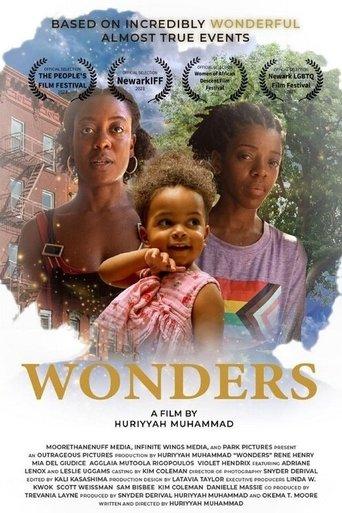 Wonders film afişi