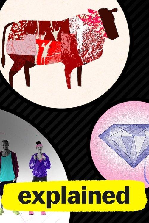 Explained dizi afişi