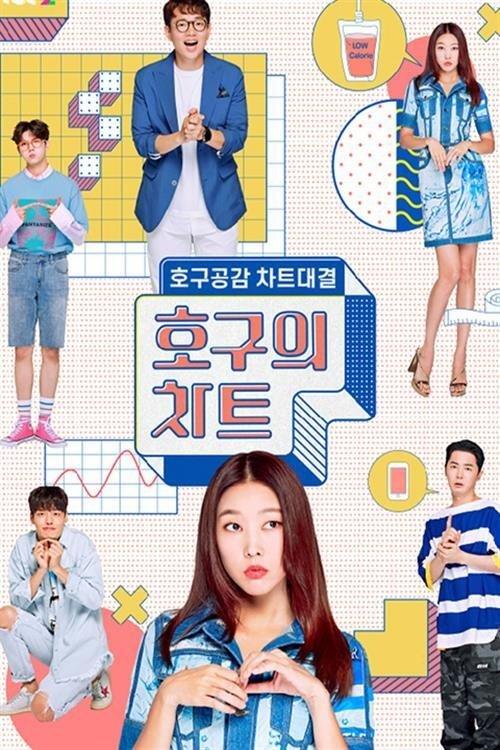 The Fool's Chart dizi afişi