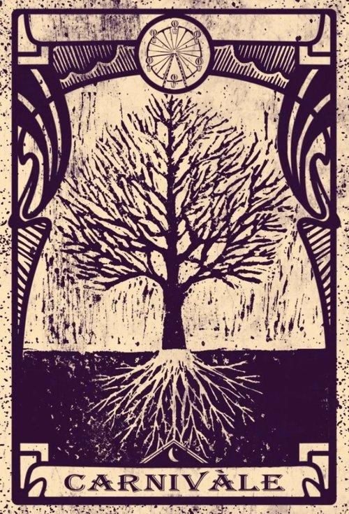 Making 'Carnivàle': The Show Behind the Show film afişi