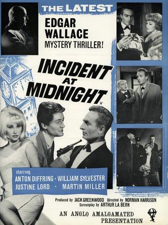 Incident at Midnight film afişi