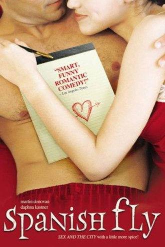 Spanish Fly film afişi