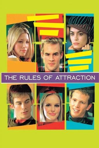 The Rules of Attraction film afişi
