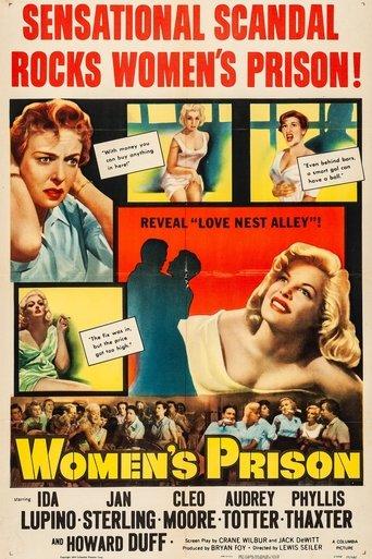 Women's Prison film afişi
