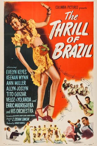 The Thrill of Brazil film afişi