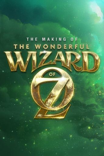The Making of the Wonderful Wizard of Oz film afişi
