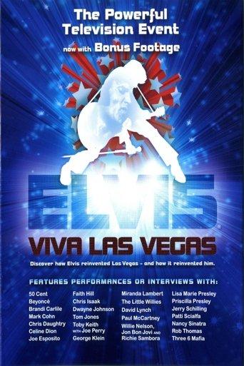 Elvis | Viva Las Vegas film afişi